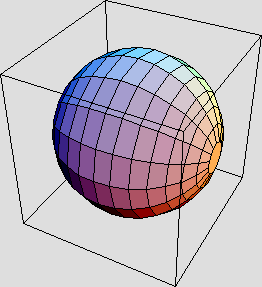 bounding box illustration